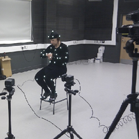 The motion capture suite